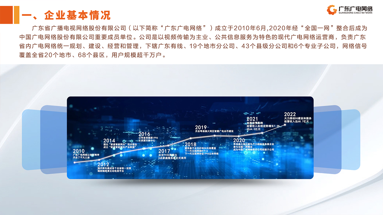 2022年度-利国娱乐国际老牌w66官方网站