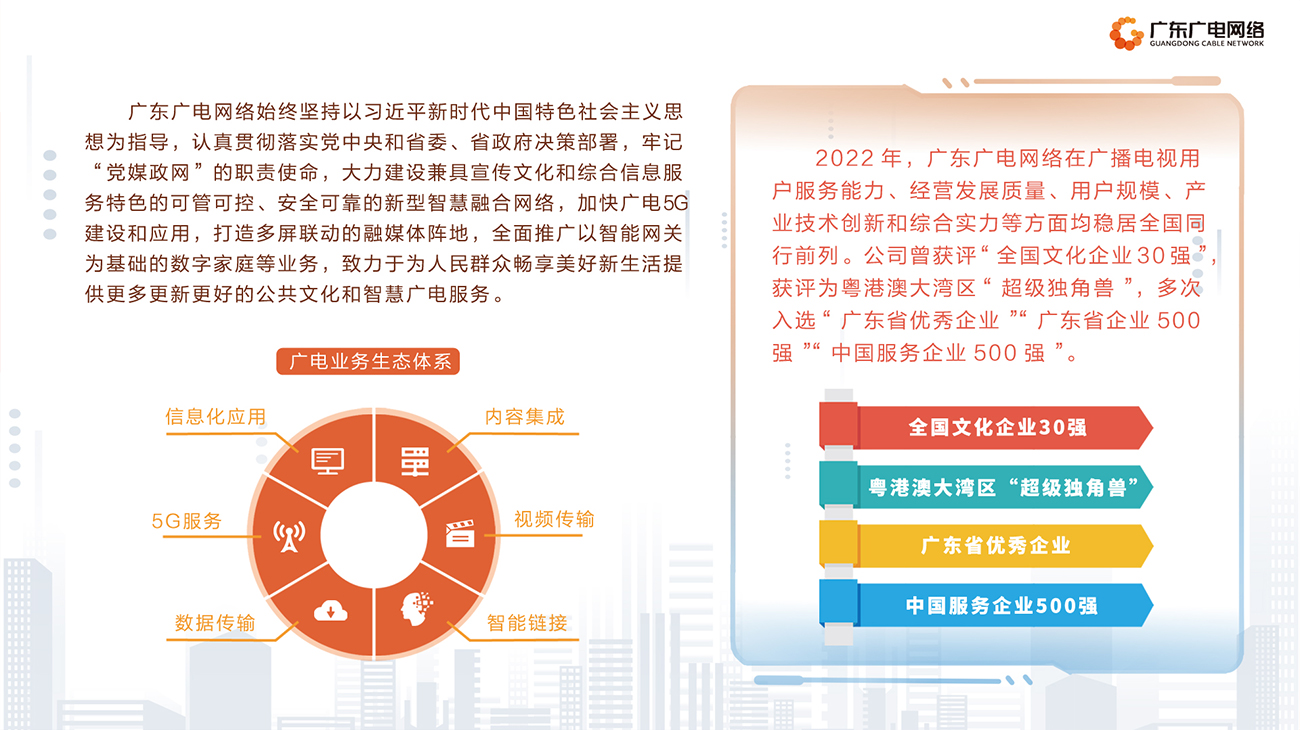 2022年度-利国娱乐国际老牌w66官方网站