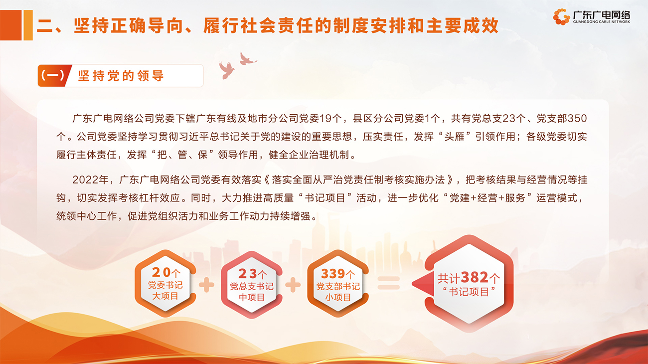 2022年度-利国娱乐国际老牌w66官方网站