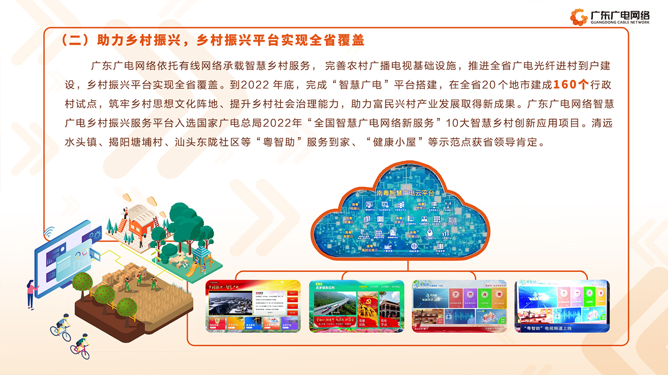 2022年度-利国娱乐国际老牌w66官方网站