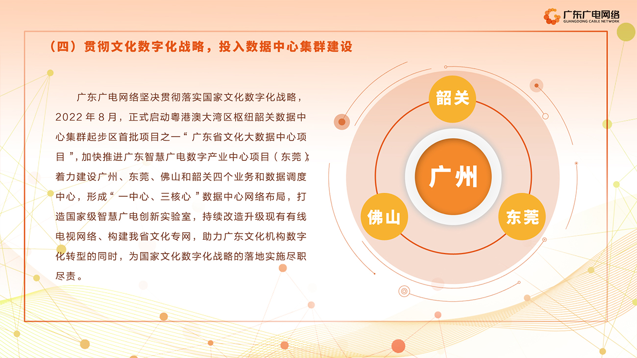 2022年度-利国娱乐国际老牌w66官方网站