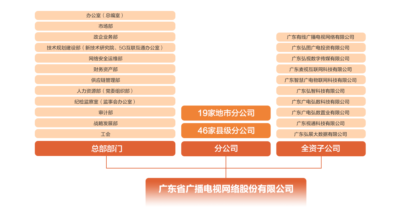 利国娱乐国际老牌w66家族-利国娱乐国际老牌w66官方网站