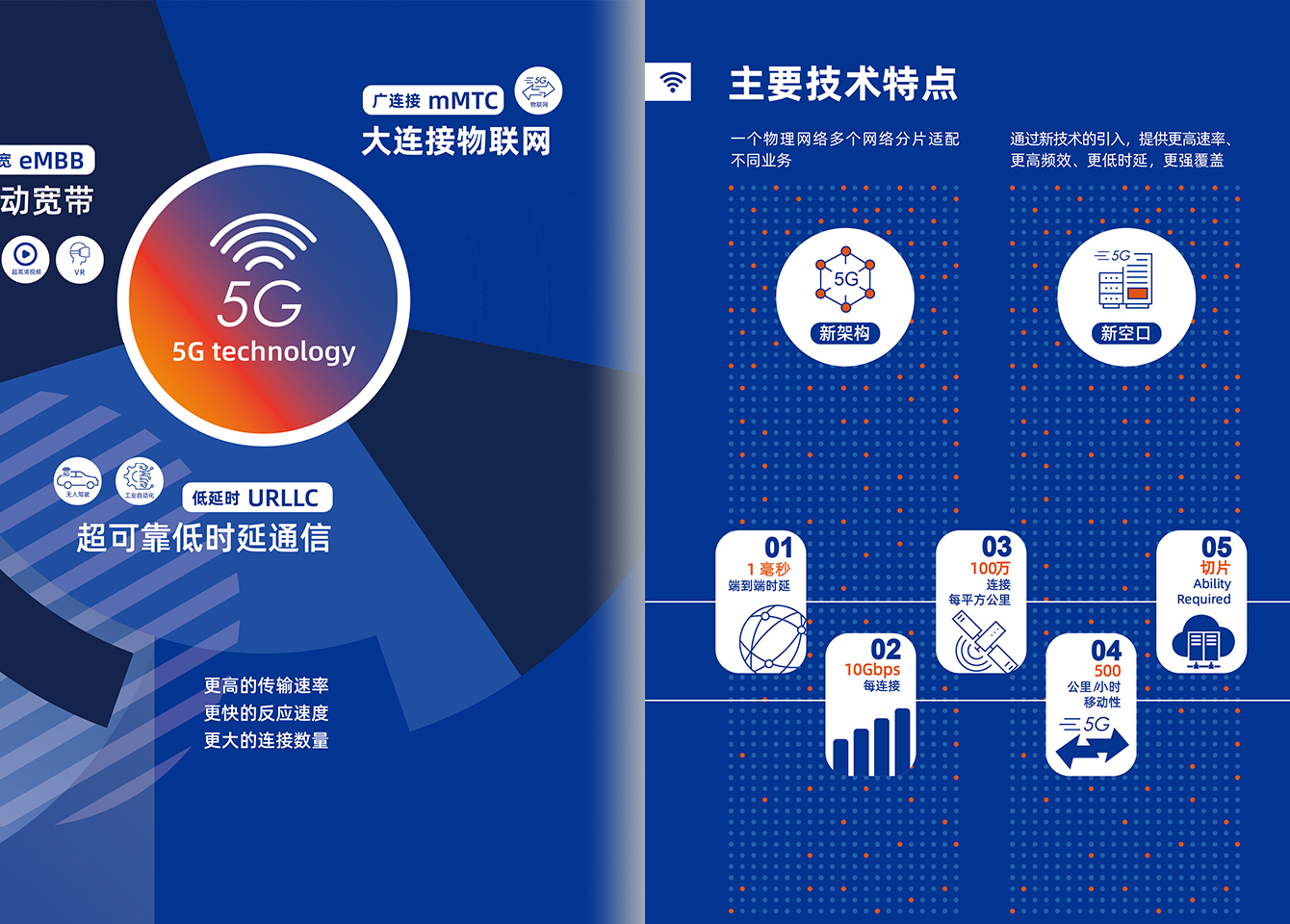 利国娱乐国际老牌w665G行业产品-利国娱乐国际老牌w66官方网站