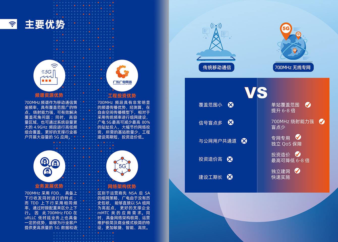 利国娱乐国际老牌w665G行业产品-利国娱乐国际老牌w66官方网站