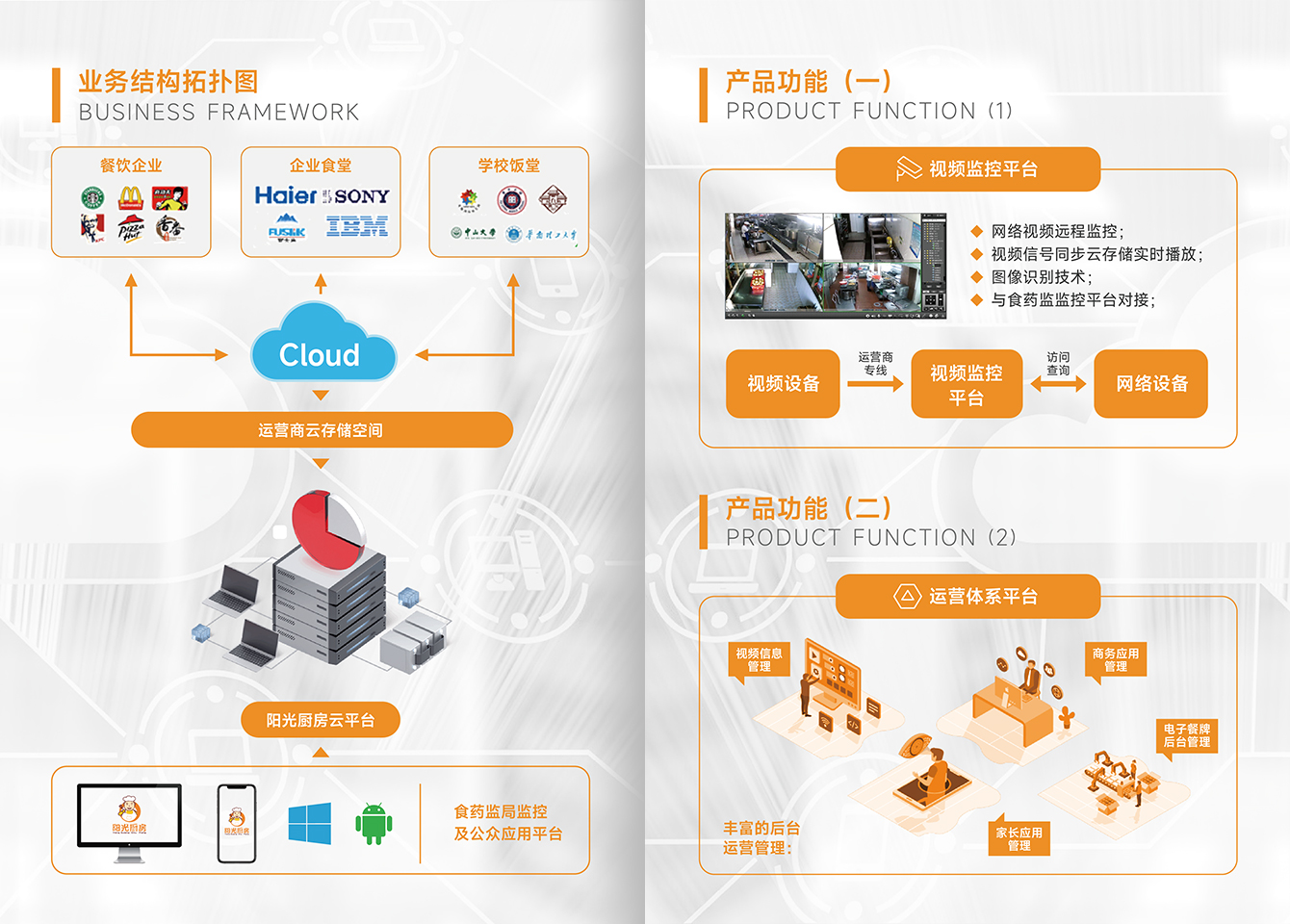阳光厨房-利国娱乐国际老牌w66官方网站