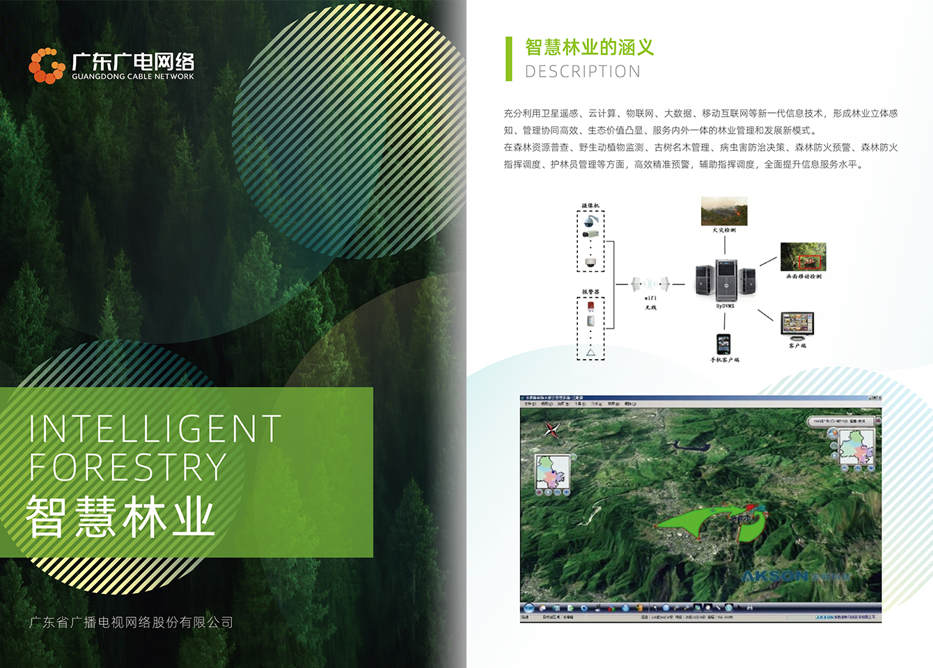 智慧林业-利国娱乐国际老牌w66官方网站