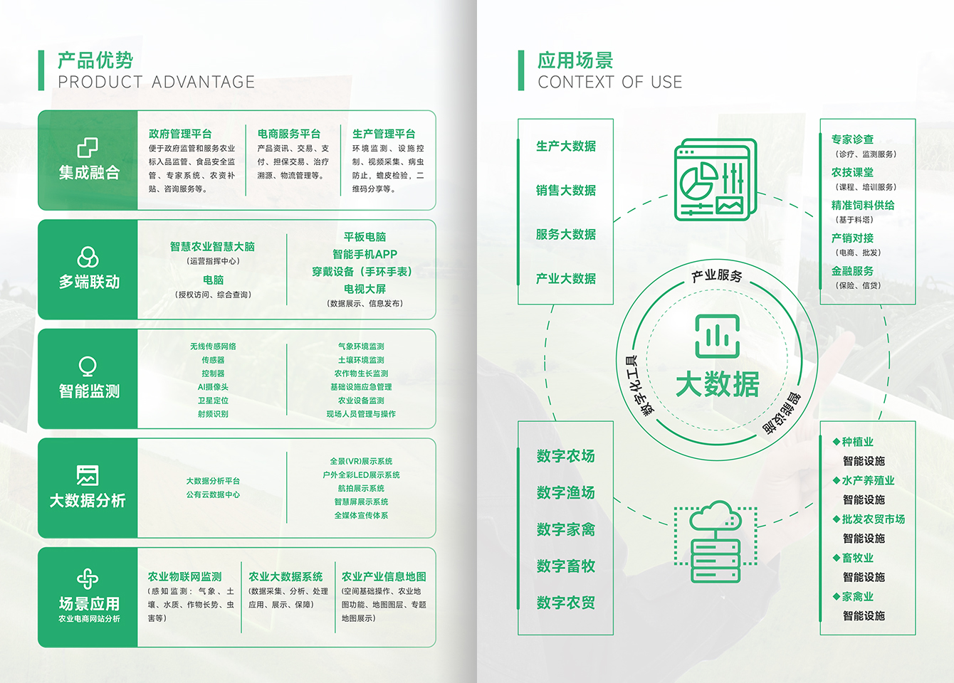 智慧农业-利国娱乐国际老牌w66官方网站