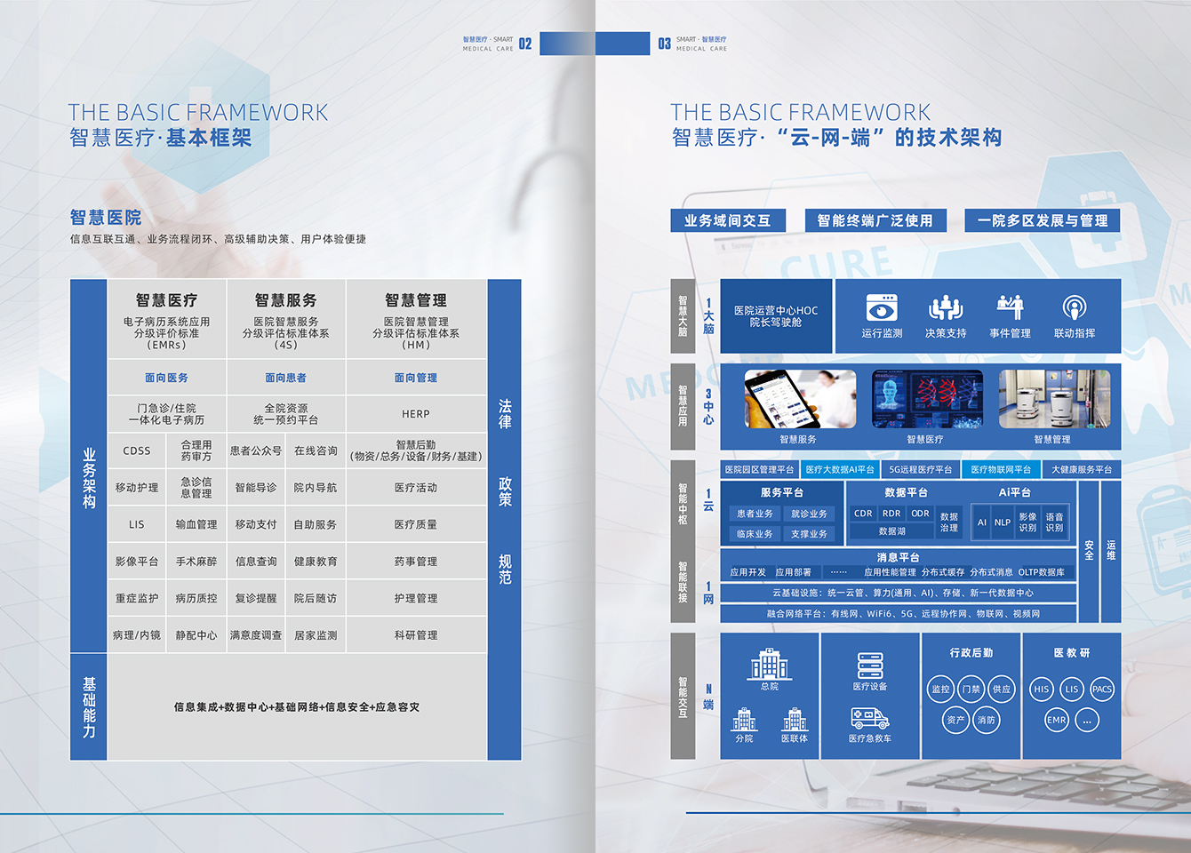 智慧医疗-利国娱乐国际老牌w66官方网站