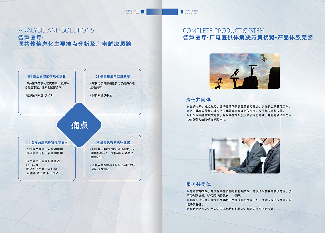 智慧医疗-利国娱乐国际老牌w66官方网站