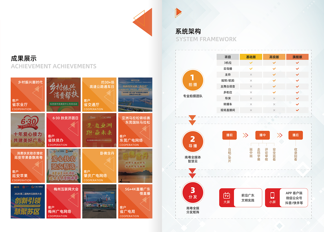 南粤云直播-利国娱乐国际老牌w66官方网站