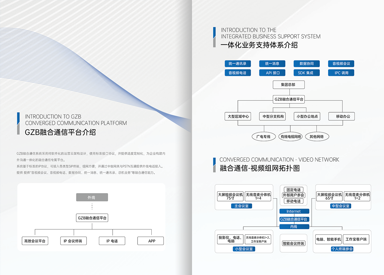 融合通讯与视频聚会-利国娱乐国际老牌w66官方网站